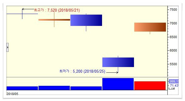 우원스마트 이미지