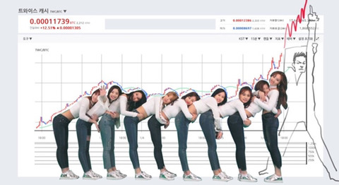 비트코인 거래소에 트와이스뜸ㄷㄷㄷ | 인스티즈