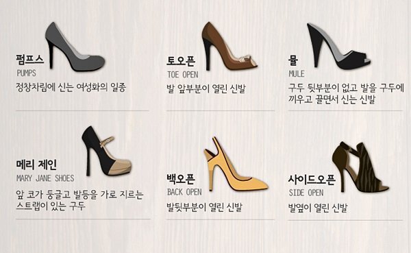 여자구두종류 | 인스티즈