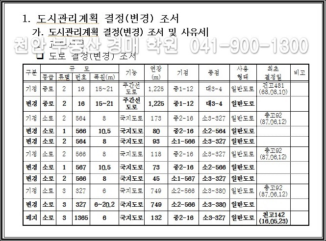 천안주택관리 이미지
