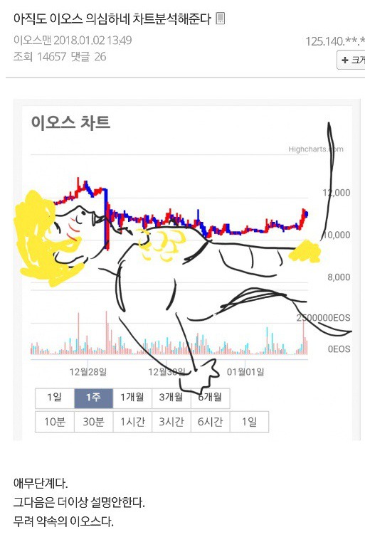 [비트코인] 존버 하는 꿀팁.jpg | 인스티즈
