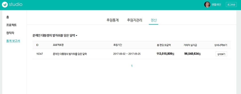 젠틀재인 달력 제작과 기부에 관한 보고서 | 인스티즈