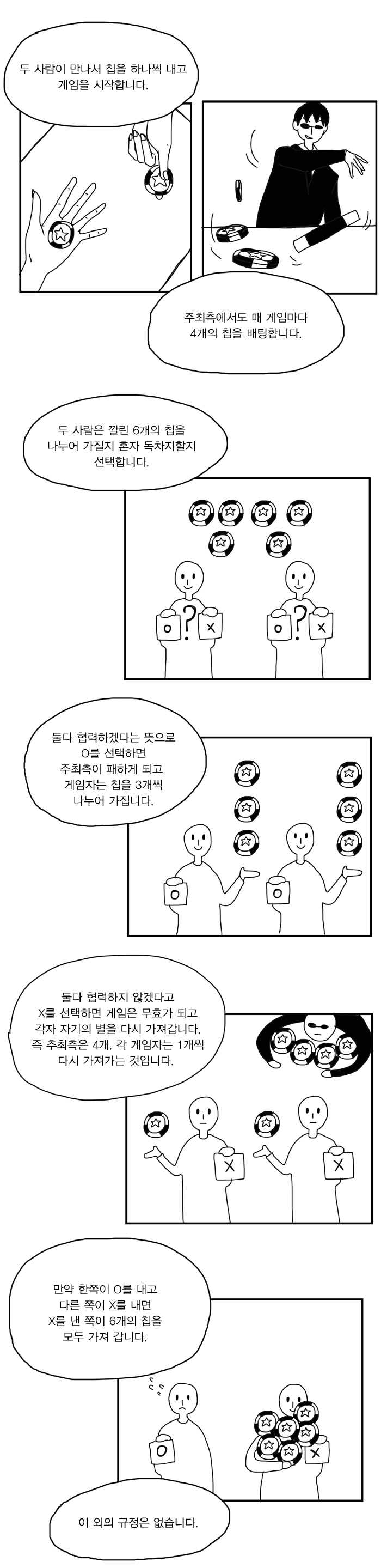 한국의 포털을 어떻게 찌그러들었는가? -구글을 위한 변명 2부- .Manhwa | 인스티즈