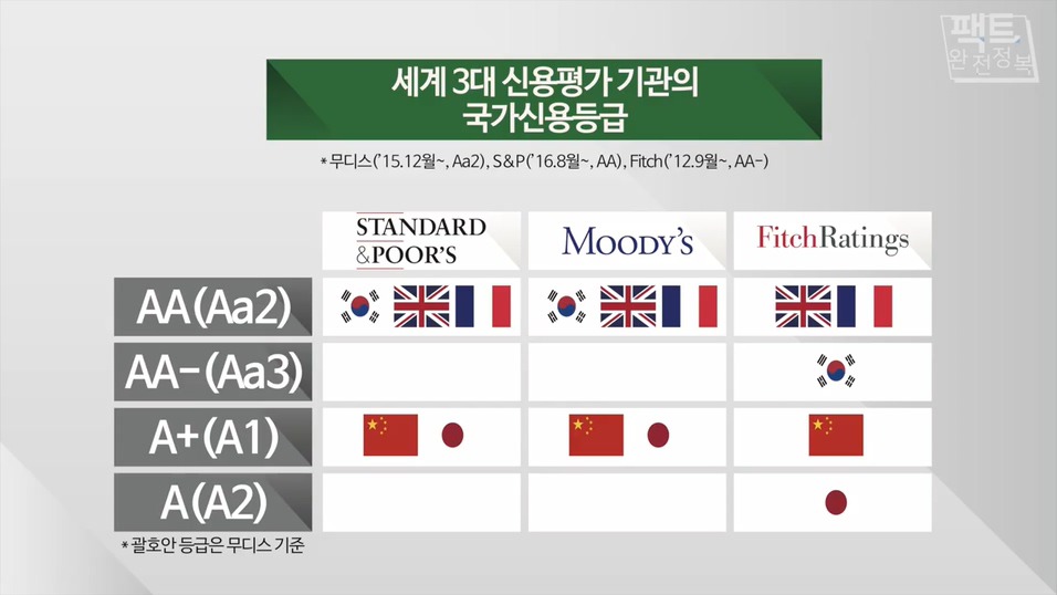 생방송 도중 갑자기 탈모 고백하는 문재인 대통령.gif | 인스티즈
