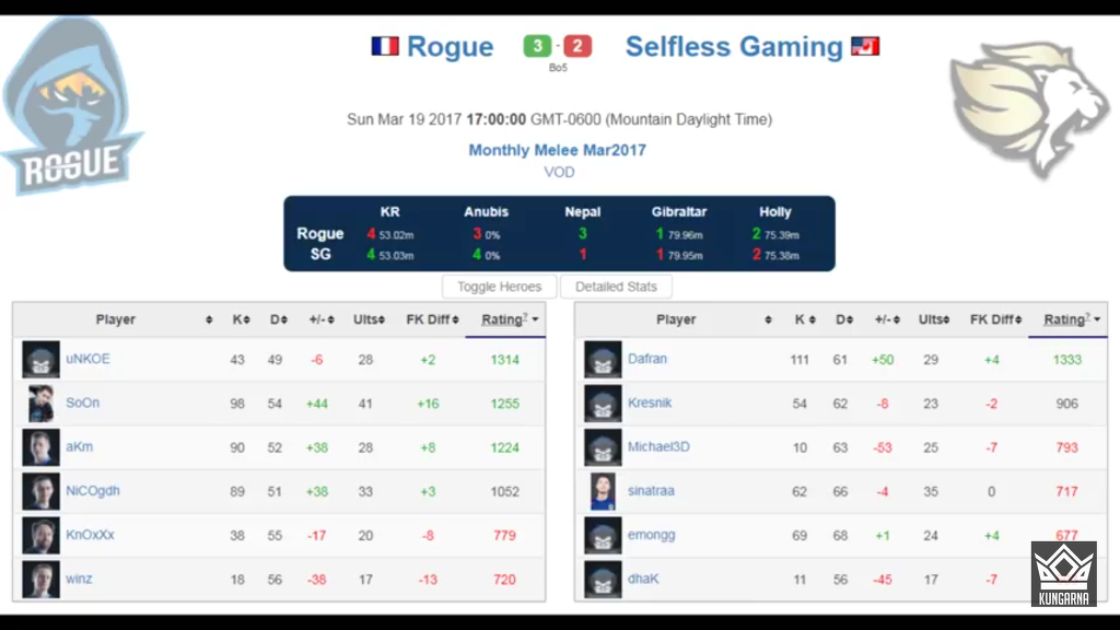 오버워치 세계 최고의 솔져유저.gif | 인스티즈