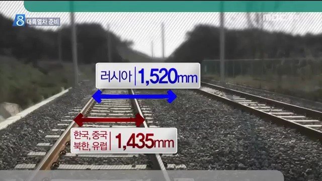 열차를 바꾸지 않고 북중러를 거쳐 유럽까지 한번에 가는 방법 | 인스티즈