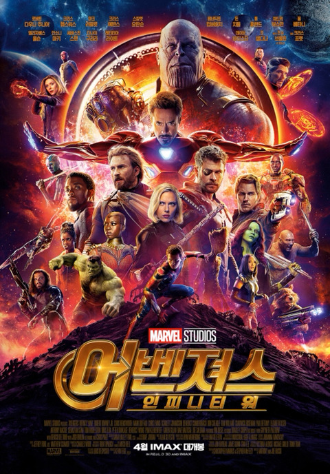 어벤져스 포스터 특징 | 인스티즈