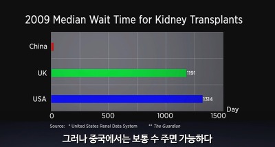 도데체 중국에서는 무슨 일이 벌어지고 있는 걸까? | 인스티즈