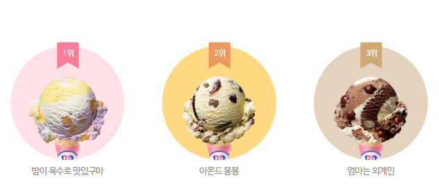 배스킨라빈스31 이달의 TOP10 아이스크림 | 인스티즈