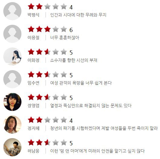 ＜청년경찰＞ 씨네21 평점 | 인스티즈