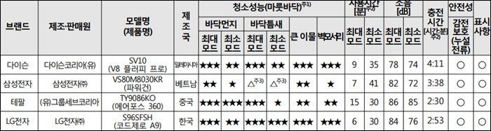 맘카페,아줌마들 사이에서 불타는 주제 | 인스티즈