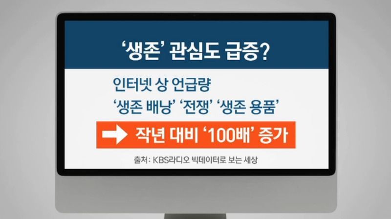 재난에서 살아남기 위한 생존가방 물품 | 인스티즈