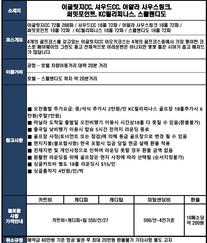초이스골프 이미지
