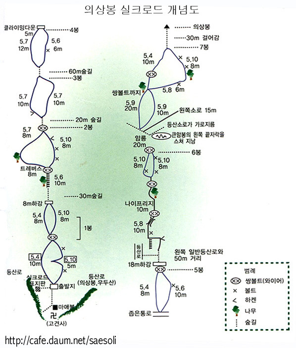 거창농업협동조합 하나로마트 이미지
