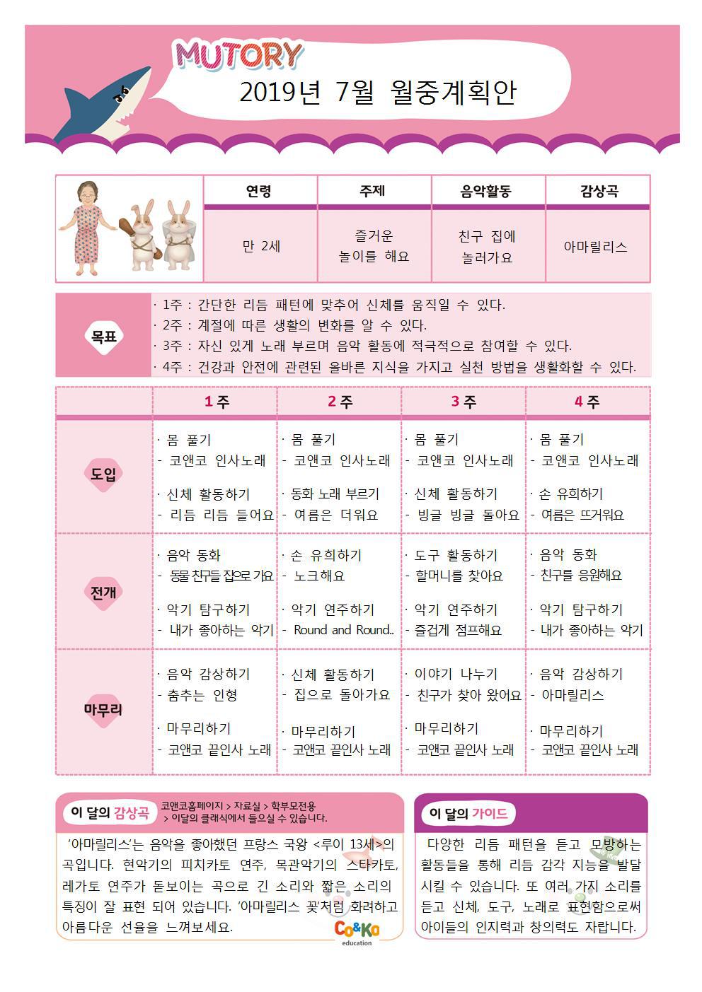 코앤코 이미지