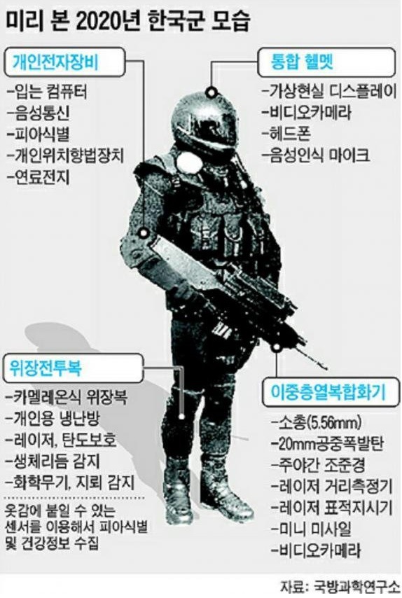 한국군이 파병 가면 이란이 큰일나는 이유 | 인스티즈