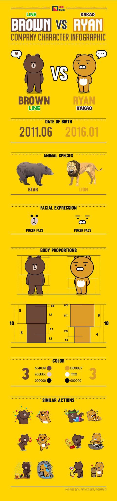 브라운 vs 라이언...jpg | 인스티즈