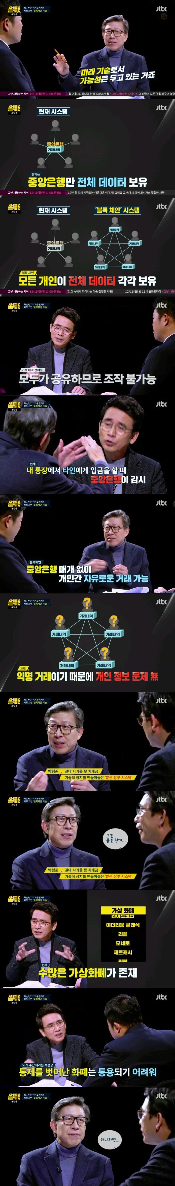 비트코인이 무엇인가(이해하기쉬움) | 인스티즈