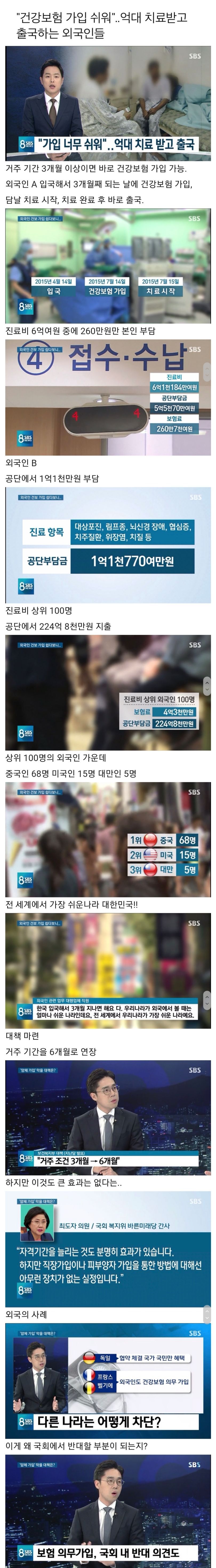 가장 쉬운 나라 대한민국.JPG | 인스티즈