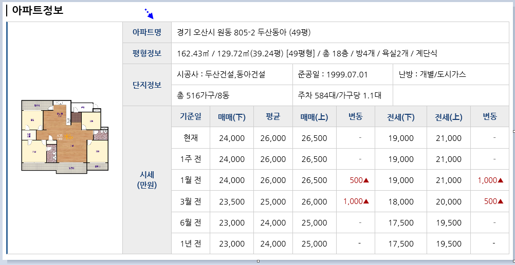 문소아청소년과의원 이미지