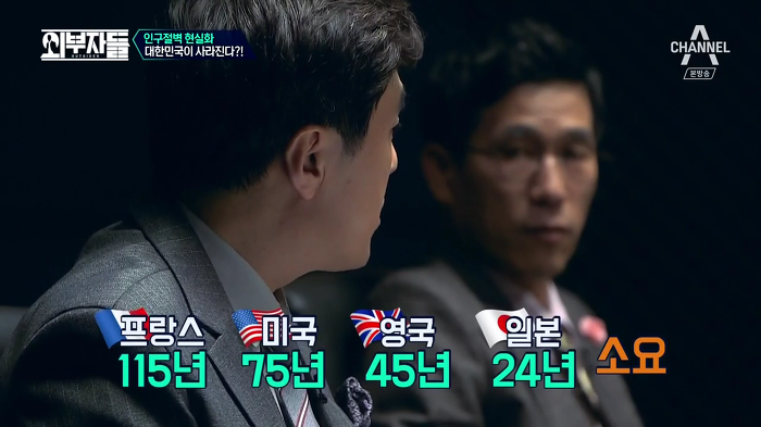 경제학자, 인구학자들이 입을 모아 경고하는 나라 '대한민국'.jpg | 인스티즈