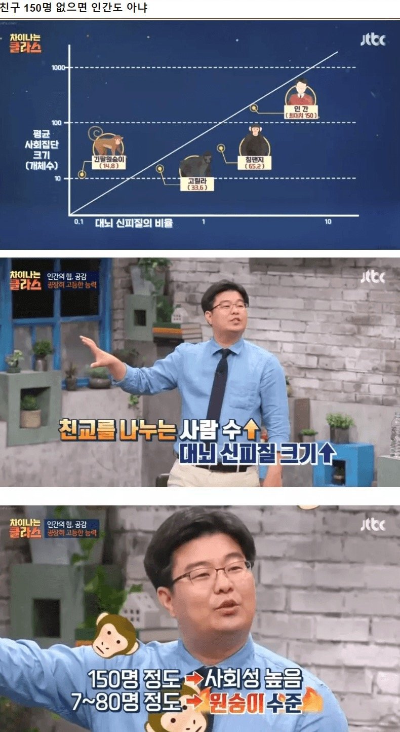 친구 150명 없으면 인간도 아님 | 인스티즈