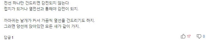 참새가 고압선에 감전되지 않는 이유 | 인스티즈