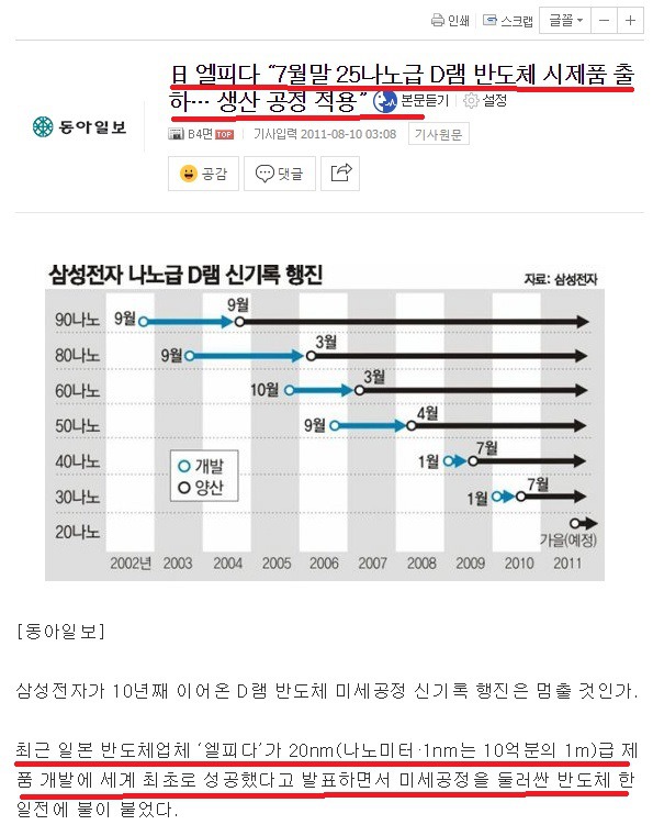 오늘 날 삼성전자 최대의 은인.jpg | 인스티즈