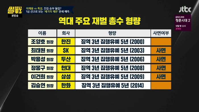 썰전 유시민 역대급 분석.jpg | 인스티즈
